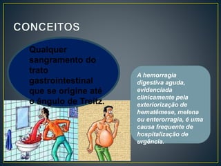 Qualquer
sangramento do
trato
gastrointestinal
que se origine até
o ângulo de Treitz.
A hemorragia
digestiva aguda,
evidenciada
clinicamente pela
exteriorização de
hematêmese, melena
ou enterorragia, é uma
causa frequente de
hospitalização de
urgência.
 