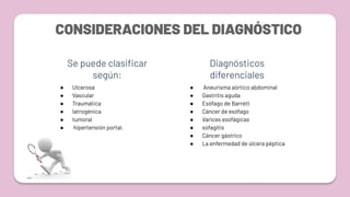 CONSIDERACIONES DEL DIAGNÓSTICO
Se puede clasiﬁcar
según:
Diagnósticos
diferenciales
● Ulcerosa
● Vascular
● Traumática
● Iatrogénica
● tumoral
● hipertensión portal.
● Aneurisma aórtico abdominal
● Gastritis aguda
● Esófago de Barrett
● Cáncer de esófago
● Varices esofágicas
● sofagitis
● Cáncer gástrico
● La enfermedad de úlcera péptica
 