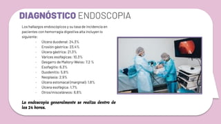 DIAGNÓSTICO ENDOSCOPIA
Los hallazgos endoscópicos y su tasa de incidencia en
pacientes con hemorragia digestiva alta incluyen lo
siguiente:
· Úlcera duodenal: 24,3%
· Erosión gástrica: 23,4%
· Úlcera gástrica: 21,3%
· Várices esofágicas: 10,3%
· Desgarro de Mallory-Weiss: 7,2 %
· Esofagitis: 6,3%
· Duodenitis: 5,8%
· Neoplasia: 2,9%
· Úlcera estomacal (marginal): 1,8%
· Úlcera esofágica: 1,7%
· Otros/misceláneos: 6,8%
La endoscopia generalmente se realiza dentro de
las 24 horas.
 