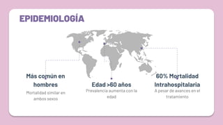 EPIDEMIOLOGÍA
Mortalidad similar en
ambos sexos
Prevalencia aumenta con la
edad
A pesar de avances en el
tratamiento
Más común en
hombres Edad >60 años
60% Mortalidad
Intrahospitalaria
 