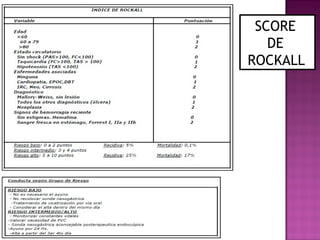 SCORE
DE
ROCKALL
 