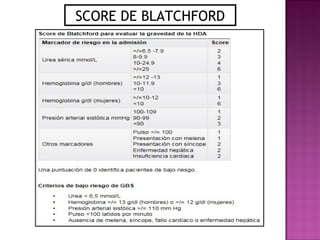 SCORE DE BLATCHFORD
 