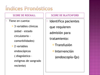 SCORE DE ROCKALL SCORE DE BLATCHFORD
 Tiene en cuenta:
 3 variables clínicas
(edad - estado
circulatorio -
comorbilidades)
 2 variables
endoscópicas
( diagnóstico –
estigmas de sangrado
reciente)
 Identifica pacientes
que requieren
admisión para
tratamiento:
 Transfusión
 Intervención
(endoscopía-Qx)
 