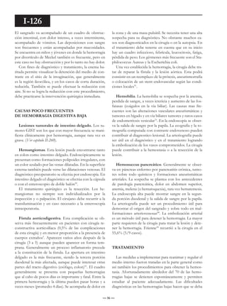 Mani Rara Comprehensive Overview of Digestive Hemorrhages: Diagnosis ...