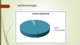 epidemiologia
 