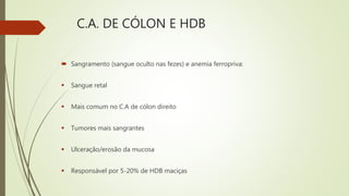 C.A. DE CÓLON E HDB
 Sangramento (sangue oculto nas fezes) e anemia ferropriva:
 Sangue retal
 Mais comum no C.A de cólon direito
 Tumores mais sangrantes
 Ulceração/erosão da mucosa
 Responsável por 5-20% de HDB maciças
 