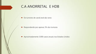 C.A ANORRETAL E HDB
 Os tumores de canal anal são raros
 Respondendo por apenas 3% dos tumores
 Aproximadamente 3.000 casos anuais nos Estados Unidos
 