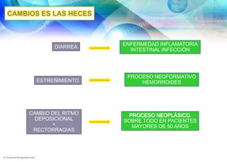 TRASTORNOS DE COAGULACIÓN Y TTO ANTICOAGULANTE
