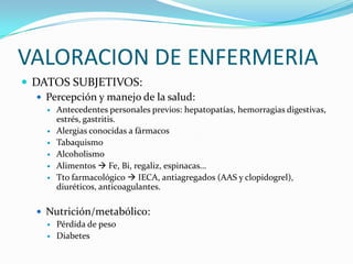 VALORACION DE ENFERMERIA
 DATOS SUBJETIVOS:
    Percepción y manejo de la salud:
        Antecedentes personales previos: hepatopatías, hemorragias digestivas,
         estrés, gastritis.
        Alergias conocidas a fármacos
        Tabaquismo
        Alcoholismo
        Alimentos  Fe, Bi, regaliz, espinacas…
        Tto farmacológico  IECA, antiagregados (AAS y clopidogrel),
         diuréticos, anticoagulantes.

    Nutrición/metabólico:
      Pérdida de peso
      Diabetes
 