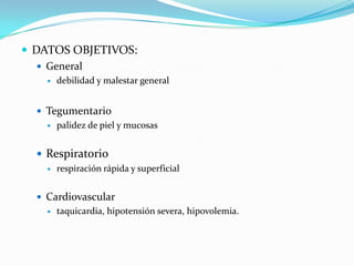  DATOS OBJETIVOS:
    General
       debilidad y malestar general


   Tegumentario
     palidez de piel y mucosas



   Respiratorio
       respiración rápida y superficial


   Cardiovascular
       taquicardia, hipotensión severa, hipovolemia.
 