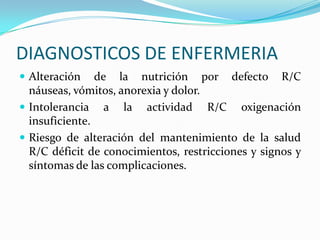 DIAGNOSTICOS DE ENFERMERIA
 Alteración    de la nutrición por defecto R/C
  náuseas, vómitos, anorexia y dolor.
 Intolerancia a la actividad R/C oxigenación
  insuficiente.
 Riesgo de alteración del mantenimiento de la salud
  R/C déficit de conocimientos, restricciones y signos y
  síntomas de las complicaciones.
 