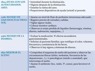 1804 AYUDA CON LOS       • Intimidad durante la eliminación.
AUTOCUIDADOS:            • Higiene después de la eliminación.
ASEO.                    • Enseñar la rutina del aseo.
                         • Proporcionar dispositivos de ayuda (orinal) si procede.

2080 MANEJO DE     • Ajustar un nivel de flujo de perfusión intravenosa adecuado.
LÍQUIDOS/ELECTROLI • Registro preciso de entradas y salidas.
TOS.               • Vigilar signos vitales.
                   • Colocar monitor cardíaco.
                   • Observar si existe pérdida de líquidos (hemorragia, vómitos,
                   diarrea, sudoración, taquipnea,…)
0460 MANEJO DE LA        • Evaluar la medicación  efectos secundarios
DIARREA.                 gastrointestinales.
                         • Solicitar al paciente/familiar, que notifique el color, volumen,
                         frecuencia y consistencia de las heces.
                         • Observar si hay signos y síntomas de diarrea.

1850 MEJORAR EL          • Comprobar el esquema de sueño del paciente y observar las
SUEÑO                    circunstancias físicas (dolor, molestias, frecuencia de las
                         deposiciones…) y /o psicológicas (miedo o ansiedad), que
                         interrumpe el sueño.
                         • Ajustar el ambiente (luz, ruido, Tª, cama), para favorecer el
                         sueño.
 