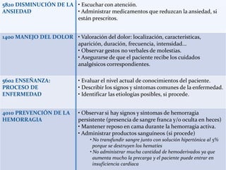 5820 DISMINUCIÓN DE LA • Escuchar con atención.
ANSIEDAD               • Administrar medicamentos que reduzcan la ansiedad, si
                       están prescritos.


1400 MANEJO DEL DOLOR • Valoración del dolor: localización, características,
                      aparición, duración, frecuencia, intensidad...
                      • Observar gestos no verbales de molestias.
                      • Asegurarse de que el paciente recibe los cuidados
                      analgésicos correspondientes.

5602 ENSEÑANZA:              • Evaluar el nivel actual de conocimientos del paciente.
PROCESO DE                   • Describir los signos y síntomas comunes de la enfermedad.
ENFERMEDAD                   • Identificar las etiologías posibles, si procede.


4010 PREVENCIÓN DE LA        • Observar si hay signos y síntomas de hemorragia
HEMORRAGIA                   persistente (presencia de sangre franca y/o oculta en heces)
                             • Mantener reposo en cama durante la hemorragia activa.
                             • Administrar productos sanguíneos (si procede)
                                 • No transfundir sangre junto con solución hipertónica al 5%
                                   porque se destruyen los hematíes
                                 • No administrar mucha cantidad de hemoderivados ya que
                                   aumenta mucho la precarga y el paciente puede entrar en
                                   insuficiencia cardiaca
 