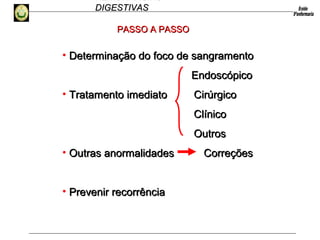 HEMORRAGIAS
DIGESTIVASDIGESTIVAS
• Determinação do foco de sangramentoDeterminação do foco de sangramento
EndoscópicoEndoscópico
• Tratamento imediato CirúrgicoTratamento imediato Cirúrgico
ClínicoClínico
OutrosOutros
• Outras anormalidades CorreçõesOutras anormalidades Correções
• Prevenir recorrênciaPrevenir recorrência
PASSO A PASSOPASSO A PASSO
 