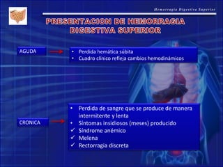 AGUDA
CRONICA
• Perdida hemática súbita
• Cuadro clínico refleja cambios hemodinámicos
• Perdida de sangre que se produce de manera
intermitente y lenta
• Síntomas insidiosos (meses) producido
 Síndrome anémico
 Melena
 Rectorragia discreta
 