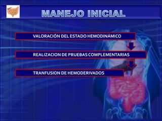 VALORACIÓN DEL ESTADO HEMODINÁMICO
REALIZACION DE PRUEBASCOMPLEMENTARIAS
TRANFUSION DE HEMODERIVADOS
 