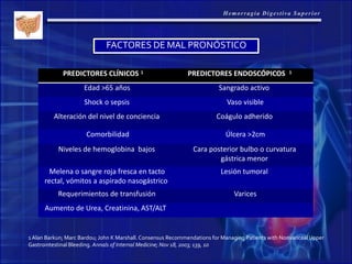 FACTORES DE MAL PRONÓSTICO
1 Alan Barkun; Marc Bardou; John K Marshall. Consensus Recommendations for Managing Patients with Nonvariceal Upper
Gastrointestinal Bleeding. Annals of Internal Medicine; Nov 18, 2003; 139, 10
PREDICTORES CLÍNICOS 1 PREDICTORES ENDOSCÓPICOS 1
Edad >65 años Sangrado activo
Shock o sepsis Vaso visible
Alteración del nivel de conciencia Coágulo adherido
Comorbilidad Úlcera >2cm
Niveles de hemoglobina bajos Cara posterior bulbo o curvatura
gástrica menor
Melena o sangre roja fresca en tacto
rectal, vómitos a aspirado nasogástrico
Lesión tumoral
Requerimientos de transfusión Varices
Aumento de Urea, Creatinina, AST/ALT
 