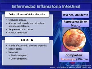• Evolución crónica
• Alterna períodos de inactividad con
períodos de latencia
• Sangre-mocos en heces
• P-ANCAS Positivos
Colitis Ulcerosa Crónica Idiopática
• Puede afectar todo el tracto digestivo
• Íleon y colon
• Sintomas
• Pérdida de peso
• Dolor abdominal
C R O H N
Jóvenes, Occidente
Comparten:
y Diarrea
Representa 5% en
Mexico
GASTROENTEROLOGÍA CLÍNICA
Remes-Troche, Ramos de la Medina, Roesch Dietlen; 2ª Ed
 