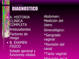 DIAGNOSTICO A. HISTORIA CLINICA COMPLETA Antecedentes  Factores de riesgo B. EXAMEN FISICO Estado general y funciones vitales Aparato cardiorespíratorio Abdomen: Medición del útero Ginecológico: *Sangrado vaginal *Revisión del canal *Tacto vaginal *Revisión de la cavidad uterina 
