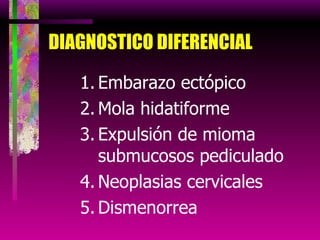 DIAGNOSTICO DIFERENCIAL Embarazo ectópico Mola hidatiforme Expulsión de mioma submucosos pediculado Neoplasias cervicales Dismenorrea 
