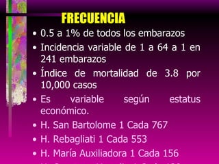 FRECUENCIA 0.5 a 1% de todos los embarazos Incidencia variable de 1 a 64 a 1 en 241 embarazos Índice de mortalidad de 3.8 por 10,000 casos Es variable según estatus económico. H. San Bartolome 1 Cada 767 H. Rebagliati 1 Cada 553 H. María Auxiliadora 1 Cada 156 H. Cayetano Heredia 1 Cada 129 