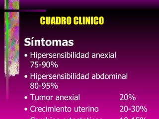 CUADRO CLINICO Síntomas Hipersensibilidad anexial  75-90% Hipersensibilidad abdominal  80-95% Tumor anexial  20% Crecimiento uterino  20-30% Cambios ortostaticos 10-15% 