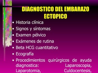DIAGNOSTICO DEL EMBARAZO ECTOPICO Historia clínica Signos y síntomas Examen pélvico Exámenes de rutina Beta HCG cuantitativo Ecografía Procedimientos quirúrgicos de ayuda diagnostica: Laparoscopia, Laparotomia, Culdocentesis, Colpotomia, EBA +D y C, Histeroscopia 