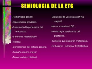 SEMIOLOGIA DE LA ETG 