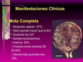 Manifestaciones Clínicas I. Mola Completa Sangrado vaginal : 97% Útero grande mayor que la EG Ausencia de LCF Quistes tecoluteinicos Anemia: 50% Toxemia antes semana 26: 20-30% Hiperemesis gravidaruma: 10% 