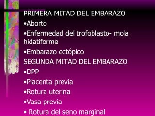 PRIMERA MITAD DEL EMBARAZO Aborto Enfermedad del trofoblasto- mola hidatiforme Embarazo ectópico SEGUNDA MITAD DEL EMBARAZO DPP Placenta previa Rotura uterina Vasa previa Rotura del seno marginal 