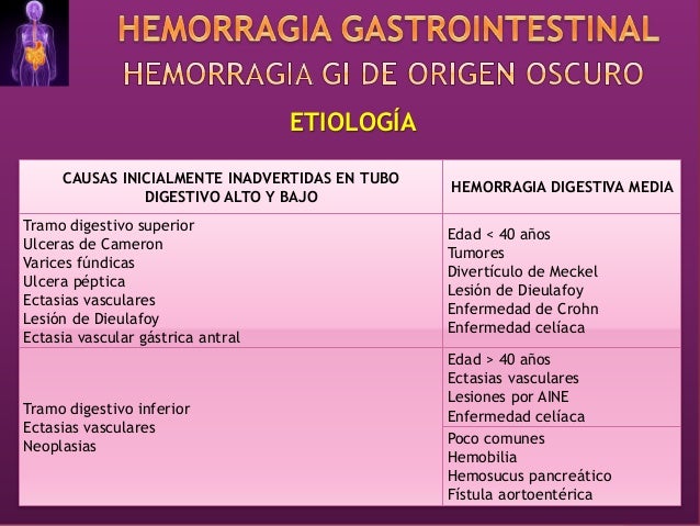 Las causas de los asteriscos vasculares a los hombres