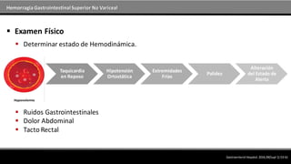Hemorragia GastrointestinalSuperior No Variceal
 Examen Físico
Gastroenterol Hepatol.2016;39(Supl 1):53-61
 Determinar estado de Hemodinámica.
Taquicardia
en Reposo
Hipotensión
Ortostática
Extremidades
Frías
Palidez
Alteración
del Estado de
Alerta
 Ruidos Gastrointestinales
 Dolor Abdominal
 Tacto Rectal
 