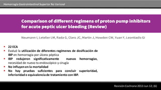 Hemorragia GastrointestinalSuperior No Variceal
 22 ECA
 Evaluó la utilización de diferentes regímenes de dosificación de
IBP en hemorragia por úlcera péptica
 IBP redujeron significativamente nuevas hemorragias,
necesidad de nuevo tx endoscópico y cirugía
 No influyenen la mortalidad
 No hay pruebas suficientes para concluir superioridad,
inferioridado equivalenciade tratamiento con IBP.
RevisiónCochrane 2013 Jun 12; (6)
 