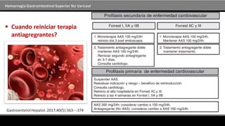 Hemorragia GastrointestinalSuperior No Variceal
 Cuando reiniciar terapia
antiagregrantes?
 