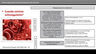 Hemorragia GastrointestinalSuperior No Variceal
 Cuando reiniciar
anticoagulante?
 