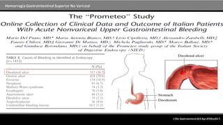 Hemorragia GastrointestinalSuperior No Variceal
J Clin Gastroenterol.013 Apr;47(4):e33-7.
 