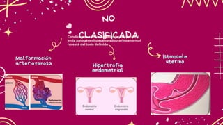 Comprehensive Overview of Abnormal and Dysfunctional Uterine Bleeding | PDF