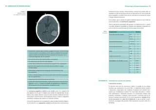 ëì ¤ ËÎÙÛÒÝ×ßÍ ÛÒ ÒÛËÎÑÝ×ÎËÙSß                                                                                                                                   Ø»³±®®¿¹·¿ ·²¬®¿°¿®»²¯«·³¿¬±-¿ ¤ ëë


                   ×³¿¹»² íò                                                                                                       ¬®±³¾±-·- ¼» -»²±- ¼«®¿´»-ô º 3-¬«´¿- ¼«®¿´»-ô »¬½7¬»®¿÷ Û-¬¿ °®«»¾¿ ¼»¾» -»®
              Ø»³¿¬±³¿ ´±¾¿®                                                                                                       ®»¿´·¦¿¼¿ »² ¬±¼±- ´±- °¿½·»²¬»- ¶-ª»²»- ²± ¸·°»®¬»²-±- -·² ½¿«-¿ ¶«-¬·º·½¿¼¿
                                                                                                                                   °¿®¿ »´ -¿²¹®¿¼±å ± ½«¿²¼± »´ &²·½± º¿½¬±® ½±²±½·¼± »- »´ ½±²-«³± ¼» ½±½¿3²¿
                                                                                                                                   ± ¼®±¹¿- -·³°¿¬·½±³·³7¬·½¿-ò

                                                                                                                                   Û² ´¿ ¿²¿´3¬·½¿ ¯«» -» -±´·½·¬¿ ¼» «®¹»²½·¿ ¼»¾»³±- º·¶¿®²±- »² ´±- ²·ª»´»- ¼»
                                                                                                                                   ·±²»-ô ´¿ ¹´«½»³·¿ô § ´¿- °®«»¾¿- ¼» ½±¿¹«´¿½·-²ò



                                                                                                                                   -½±®»ô »- ¼»½·® ´¿ »-½¿´¿ ¼» °«²¬±- ¼» ´¿ ¸»³±®®¿¹·¿ ·²¬®¿½»®»¾®¿´ò

                                                                                                                        Ì¿¾´¿ îò
                                                                                                                                   Ý±³°±²»²¬»                                         Ð«²¬±-
                                                                                                                          -½±®»
                                                                                                                                   Û-½¿´¿ ¼» ½±³¿ ¼» Ù´¿-¹±©               íóì            î
                                                                                                                                                                           ëóïî           ï
                                                                                                                                                                           ïíóïë          ð

                                                                                                                                   Ê±´«³»² ¼»´ ¸»³¿¬±³¿
                                                                                                                                                                           ä íð ³´        ð

                                                                                                                                   Ø»³±®®¿¹·¿ ª»²¬®·½«´¿®                  -3             ï
                                                                                                                                                                           ²±             ð
                                  ´±½¿´·¦¿½·-²æ ®»¹·±²»- ¬3°·½¿- ø¬?´¿³±ô ¹¿²¹´·±- ¼» ´¿ ¾¿-»ô »¬½7¬»®¿÷ º®»²¬»                    Û¼¿¼
                                  ¿ ±¬®±- ¬»®®·¬±®·±- ø½±²ª»¨·¼¿¼ ½»®»¾®¿´ô ®»¹·±²»- ³»¼·¿´»- ¼»´ ¬»³°±®¿´ô                                                                ä èð           ð
                                  ®»¹·±²»- ¾¿-¿´»- ¼» ´±- ´-¾«´±- º®±²¬¿´ § ¬»³°±®¿´ô »¬½7¬»®¿÷ ¯«» ª¿² »²
                                                                                                                                   Ñ®·¹»² ·²º®¿¬»²¬±®·¿´                   -3             ï
                                                                                                                                                                           ²±             ð
                                  °®»-»²½·¿ ¼» ¸»³±®®¿¹·¿ -«¾¿®¿½²±·¼»¿ ¿½±³°¿/¿²¬»ò
                                                                                                                                   Ó±®¬¿´·¼¿¼ ¿ ´±- íð ¼3¿- ø°«²¬±-÷       ëõ         ïðð û
                                  ´¿ »¨·-¬»²½·¿ ¼» ³?- ¼» «² º±½± ¼» -¿²¹®¿¼±ò
                                                                                                                                                                           ì           çé û
                                  ²·ª»´»- º´«·¼±óº´«·¼± ¼»²¬®± ¼»´ ¸»³¿¬±³¿ ø-«¹»-¬·ª± ¼» ½±¿¹«´±°¿¬3¿÷
                                                                                                                                                                           í           éî û
                                  °®»-»²½·¿ ¼» -¿²¹®¿¼± ·²¬®¿ª»²¬®·½«´¿® ø°»±® °®±²--¬·½± § ®·»-¹±
                                  ¼» ¸·¼®±½»º¿´·¿÷                                                                                                                         î           îê û
                                                                                                                                                                           ï           ïí û
                                  ¸·¼®±½»º¿´·¿ ¿½±³°¿/¿²¬» ø»² -¿²¹®¿¼±- ·²¬®¿ª»²¬®·½«´¿®»- § ¼»
                                  º±-¿ °±-¬»®·±®÷                                                                                                                          ð            ðû

                                  ª¿´±®¿® »´ ¼»-°´¿¦¿³·»²¬± ¼» ´¿ ´3²»¿ ³»¼·¿ ø³¿§±® ¼» ë³³ ½±³± °«²¬±
                                  ¼» ½±®¬» -·¹²·º·½¿¬·ª±÷

                                  ½±´¿°-± °¿®½·¿´ ± ¬±¬¿´ ¼» ´¿- ½·-¬»®²¿- ¼» ´¿ ¾¿-»
                                                                                                                  ÌÎßÌßÓ×ÛÒÌÑ      Ì®¿¬¿³·»²¬± »² »´ -»®ª·½·± ¼» Ë®¹»²½·¿-
                                  ½?´½«´± ¼»´ ª±´«³»² ¼»´ ¸»³¿¬±³¿ò Í»¹&² ´¿ º-®³«´¿ ¼»´ ª±´«³»² ¼» «²
                                                                                                                                   Ý±²¬®±´ ¼» ´¿ ª3¿ ¿7®»¿
                                 ¼»´ ¸»³¿¬±³¿ »² ´¿- ¬®»- ¼·³»²-·±²»- § ¼·ª·¼·®´± °±® ¼±-
                                                                                                                                   Û´ ¼»¬»®·±®± ¼»´ ²·ª»´ ¼» ½±²-½·»²½·¿ ½±²´´»ª¿ ´¿ °7®¼·¼¿ ¼» ´±- ®»º´»¶±-
                                 ·³?¹»²»- -«¹»-¬·ª¿- ¼» ·½¬«- °®»ª·±-ò                                                             ²±®³¿´»- ¯«» ³¿²¬·»²»² ´¿ ª3¿ ¿7®»¿ ´·¾®»ò Ô¿ ¿-°·®¿½·-² °«»¼» ½±²¼«½·®
                                                                                                                                   ¿ ¸·°±¨»³·¿ » ¸·°»®½¿°²·¿ô ¯«» ½±²¼«½»² ¿´ ¿«³»²¬± ¼» ´¿ °®»-·-² ·²¬®¿ó
                               Ô¿ ®»-±²¿²½·¿ ³¿¹²7¬·½¿ ½»®»¾®¿´
                                                                                                                                   ½®¿²»¿´ °±® ª¿-±¼·´¿¬¿½·-² ½»®»¾®¿´ò Ð±® ¬¿²¬± ¼»¾» °®±½»¼»®-» ¿ ·²¬«¾¿ó
                                                                                                                                   ½·-² »²¼±¬®¿¯«»¿´ § ª»²¬·´¿½·-² ³»½?²·½¿ò Í» ®»½±³·»²¼¿² -»¼¿²¬»- ¬·°±
                               ´·¼¿¼ »- ³«§ ¿³°´·¿æ ¼»¬»½¬¿® ª¿½3±- ¼» -»/¿´ ª¿-½«´¿®»- ø·²¼·½¿¬·ª± ¼» ³¿´ó
                                                                                                                                   °®±°±º±´ § »¬±³·¼¿¬±ô § ®»´¿¶¿²¬»- ½±³± ¿¬®¿½«®·± § ª»½«®±²·±å ¯«» ²± ¿«ó
                               º±®³¿½·±²»- ¿®¬»®·±ª»²±-¿-÷å ³·½®±-¿²¹®¿¼±- ´±¾¿®»- ½®-²·½±- ø¿²¹·±°¿¬3¿
                                                                                                                                   ³»²¬¿² ´¿ °®»-·-² ·²¬®¿½®¿²»¿´ò Û- ¼» ½®«½·¿´ ·³°±®¬¿²½·¿ ½±²-¬¿¬¿® »´ ²·ó
                               ¿³·´±·¼»¿÷å ²»±°´¿-·¿- ¯«» ®»¿´¦¿² ½±² ½±²¬®¿-¬»ô »¬½7¬»®¿ò
                                                                                                                                   ª»´ ¼» ½±²-½·»²½·¿      ¿²¬»- ¼» ´¿ ·²¬«¾¿½·-²ô §¿ ¯«» -» °·»®¼» ´¿ ³±²·ó
                                                                                                                                   ¬±®·¦¿½·-² ²»«®±´-¹·½¿ ¼»´ °¿½·»²¬»ò Ü»¾» ³¿²¬»²»®-» «²¿ °ÝÑî »²¬®» íë §
                               ¬·½± ¼» »´»½½·-² »- ´¿ ¿²¹·±¹®¿º 3¿ ½»®»¾®¿´ ø³¿´º±®³¿½·±²»- ¿®¬»®·±ª»²±-¿-ô
 