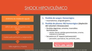 SHOCK HIPOVOLÉMICO
Intercambio normal entre la sangre y las células
Función correcta de bomba cardíaca
Volumen suficiente ...