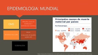 EPIDEMIOLOGIA: MUNDIAL
OMS
PRINCIPAL CAUSA DE
MORBILIDAD Y
MORTARLIDAD MATERNA
INCIDENCIA DEL 6.09%
ANUAL:
14 MILLONES DE ...