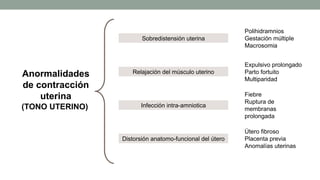 Anormalidades
de contracción
uterina
Polihidramnios
Gestación múltiple
Macrosomia
Expulsivo prolongado
Parto fortuito
Multiparidad
Fiebre
Ruptura de
membranas
prolongada
Útero fibroso
Placenta previa
Anomalías uterinas
Distorsión anatomo-funcional del útero
Infección intra-amniotica
Relajación del músculo uterino
Sobredistensión uterina
(TONO UTERINO)
 