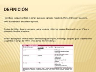 DEFINICIÓN
- perdida de cualquier cantidad de sangre que cause signos de inestabilidad hemodinámica en la paciente.
Otros autores toman en cuenta lo siguiente.
-Perdida de >500ml de sangre por parto vaginal y más de 1000ml por cesárea. Disminución de un 10% en el
hematocrito basal de la paciente.
-Pérdida de sangre de 500ml o más en 24 horas después del parto, hemorragia postparto grave se define como
una pérdida de sangre de 1000ml o más dentro del mismo tiempo.
 