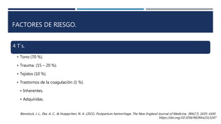FACTORES DE RIESGO.
4 T´s.
• Tono (70 %).
• Trauma. (15 – 20 %).
• Tejidos (10 %).
• Trastornos de la coagulación (1 %).
• Inherentes.
• Adquiridas.
Bienstock, J. L., Eke, A. C., & Hueppchen, N. A. (2021). Postpartum hemorrhage. The New England Journal of Medicine, 384(17), 1635–1645.
https://doi.org/10.1056/NEJMra1513247
 