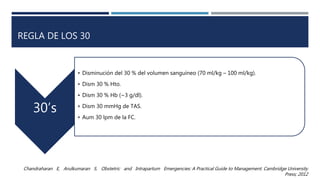 REGLA DE LOS 30
30’s
• Disminución del 30 % del volumen sanguíneo (70 ml/kg – 100 ml/kg).
• Dism 30 % Hto.
• Dism 30 % Hb (~3 g/dl).
• Dism 30 mmHg de TAS.
• Aum 30 lpm de la FC.
Chandraharan E, Arulkumaran S. Obstetric and Intrapartum Emergencies: A Practical Guide to Management. Cambridge University
Press; 2012
 