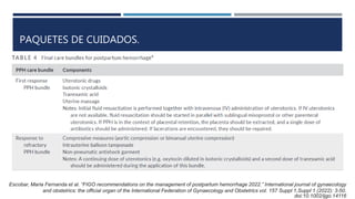 PAQUETES DE CUIDADOS.
Escobar, Maria Fernanda et al. “FIGO recommendations on the management of postpartum hemorrhage 2022.” International journal of gynaecology
and obstetrics: the official organ of the International Federation of Gynaecology and Obstetrics vol. 157 Suppl 1,Suppl 1 (2022): 3-50.
doi:10.1002/ijgo.14116
 