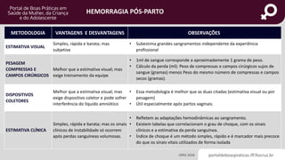 portaldeboaspraticas.iff.fiocruz.br
HEMORRAGIA PÓS-PARTO
METODOLOGIA VANTAGENS E DESVANTAGENS OBSERVAÇÕES
ESTIMATIVA VISUAL
Simples, rápida e barata; mas
subjetiva
• Subestima grandes sangramentos independente da experiência
profissional
PESAGEM
COMPRESSAS E
CAMPOS CIRÚRGICOS
Melhor que a estimativa visual; mas
exige treinamento da equipe
• 1ml de sangue corresponde a aproximadamente 1 grama de peso.
• Cálculo da perda (ml): Peso de compressas e campos cirúrgicos sujos de
sangue (gramas) menos Peso do mesmo número de compressas e campos
secos (gramas).
DISPOSITIVOS
COLETORES
Melhor que a estimativa visual; mas
exige dispositivo coletor e pode sofrer
interferência do líquido amniótico
• Essa metodologia é melhor que as duas citadas (estimativa visual ou por
pesagem)
• Útil especialmente após partos vaginais.
ESTIMATIVA CLÍNICA
Simples, rápida e barata; mas os sinais
clínicos de instabilidade só ocorrem
após perdas sanguíneas volumosas.
• Refletem as adaptações hemodinâmicas ao sangramento.
• Existem tabelas que correlacionam o grau de choque, com os sinais
clínicos e a estimativa da perda sanguínea.
• Índice de choque é um método simples, rápido e é marcador mais precoce
do que os sinais vitais utilizados de forma isolada
OPAS 2018
 