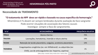 HEMORRAGIA PÓS-PARTO
portaldeboaspraticas.iff.fiocruz.br
“O tratamento da HPP deve ser rápido e baseado na causa específica da hemorragia.”
Mnemônico 4 Ts devem ser sempre lembrados durante avaliação do foco sangrante
Pode ocorrer situações de associação dos fatores causais
Investigue sempre o foco de sangramento.
“4 Ts” INTERCORRÊNCIA FREQUÊNCIA RELATIVA
TÔNUS Atonia Uterina 70%
TRAUMA Lacerações, hematomas, inversão e rotura uterina 19%
TECIDO Retenção de tecido placentário, coágulos, acretismo placentário 10%
TROMBINA
Coagulopatias congênitas (ex: von Willebrand) ou adquiridas (ex:
CIVD), uso de anticoagulantes (ex: heparina, aspirina)
1%
Necessidade de TRATAMENTO
OPAS 2018, FLASOG 2018, ACOG 2017, RCOG 2016.
 