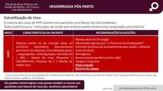HEMORRAGIA PÓS-PARTO
portaldeboaspraticas.iff.fiocruz.br
* Evitar locais onde não há possibilidade de monitoramento adequado. Não encaminhar pacientes de médio e alto risco para enfermarias ou quartos que
oferecem apenas vigilância risco habitual!
Os quadros hemorrágicos mais graves tendem a ocorrer em
pacientes com fatores de risco (ex: acretismo placentário)
OPAS 2018
RISCO CARACTERÍSTICAS DA PACIENTE RECOMENDAÇÕESSUGESTÕES
ALTO
Placenta prévia ou de inserção baixa ou
acretismo placentário, Descolamento
prematuro de placenta, Pré-eclâmpsia grave,
, coagulopatias, anticoagulação, Hematócrito
< 30% + fatores de risco, Plaquetas <
100.000/mm3, Presença de ≥ 2 fatores de
médio risco
Manejo ativo do 3º estágio
Observação rigorosa por 1-2 horas em local adequado*
Estimular presença do acompanhante para ajudar a detectar
sinais de alerta
Hemograma
Acesso venoso periférico (Jelco 16G)
Tipagem sanguínea
Prova cruzada
Reserva de sangue
Estratificação de risco
A maioria dos casos de HPP ocorrem em pacientes sem fatores de risco evidentes.
Todos profissionais e instituições de saúde que realizam partos devem estar preparados para tratá-la!
 