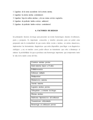 1. Ligadura de la rama ascendente de la arteria uterina.
2. Ligadura la arteria uterina contralateral.
3. Ligadura baja de ambas uterinas y de sus ramas cervico-vaginales.
4. Ligadura de pedículo lumbo-ovárico unilateral.
5. Ligadura de pedículo lumbo-ovárico contralateral.
6. FACTORES DE RIESGO
los principales factores de riesgo para presentar un evento hemorrágico durante el embarazo,
parto y postparto. Es importante conocerlos y tenerlos presentes para así poder estar
preparado ante la eventualidad de que ocurra dicho evento e incluso, en ciertas situaciones,
implementar las herramientas diagnósticas que estén disponibles para llegar a un diagnóstico
etiológico y así, en muchos casos, poder ofrecer un tratamiento que evite o disminuya al
mínimo la probabilidad de que se produzca una hemorragia importante que comprometa tanto
la vida de la madre como del feto.
Cicatrices uterinas previas
Edad materna mayor a 35 años
Polihidroamnios
Embarazo múltiple
Multiparidad
Malnutrición materna
Anemia materna
Legrados uterinos previos
Tabaquismo y consumo de drogas
Miomas uterinos
Síndromes hipertensivos del embarazo
Traumatismos abdominales
Hemorragia en embarazos previos
 