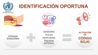IDENTIFICACIÓN OPORTUNA
PÉRDIDA
SANGUÍNEA
SENSORIO
PULSO
PERFUSIÓN
PRESIÓN
ARTERIAL
ACTIVACIÓN
DE
CÓDIGO
ROJO
 